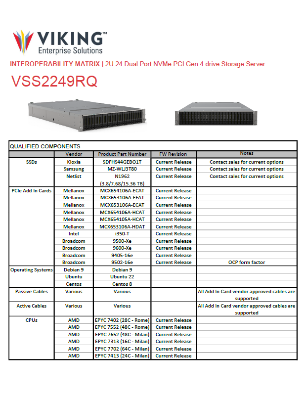 Interoperability Matrix - Viking Enterprise Solutions